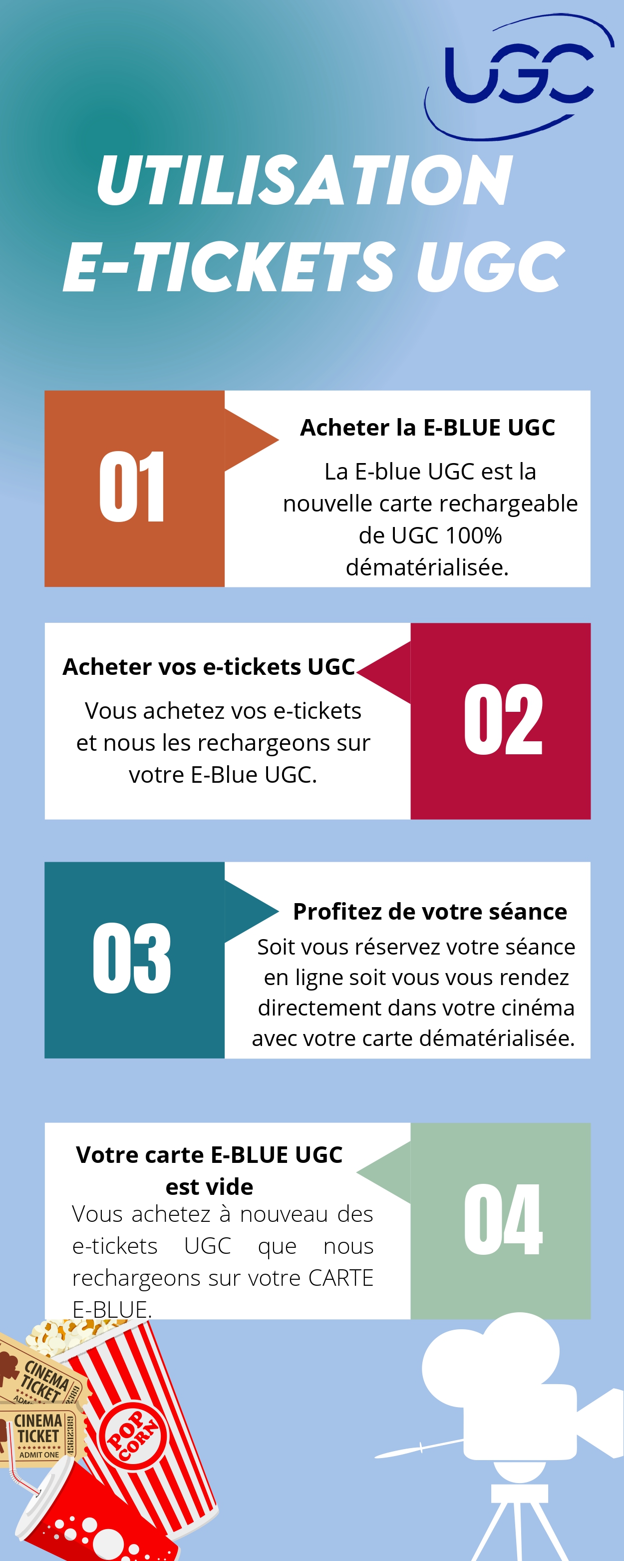 Ticket Ugc Solo – Ugc Solo Ce Service – PLLZ